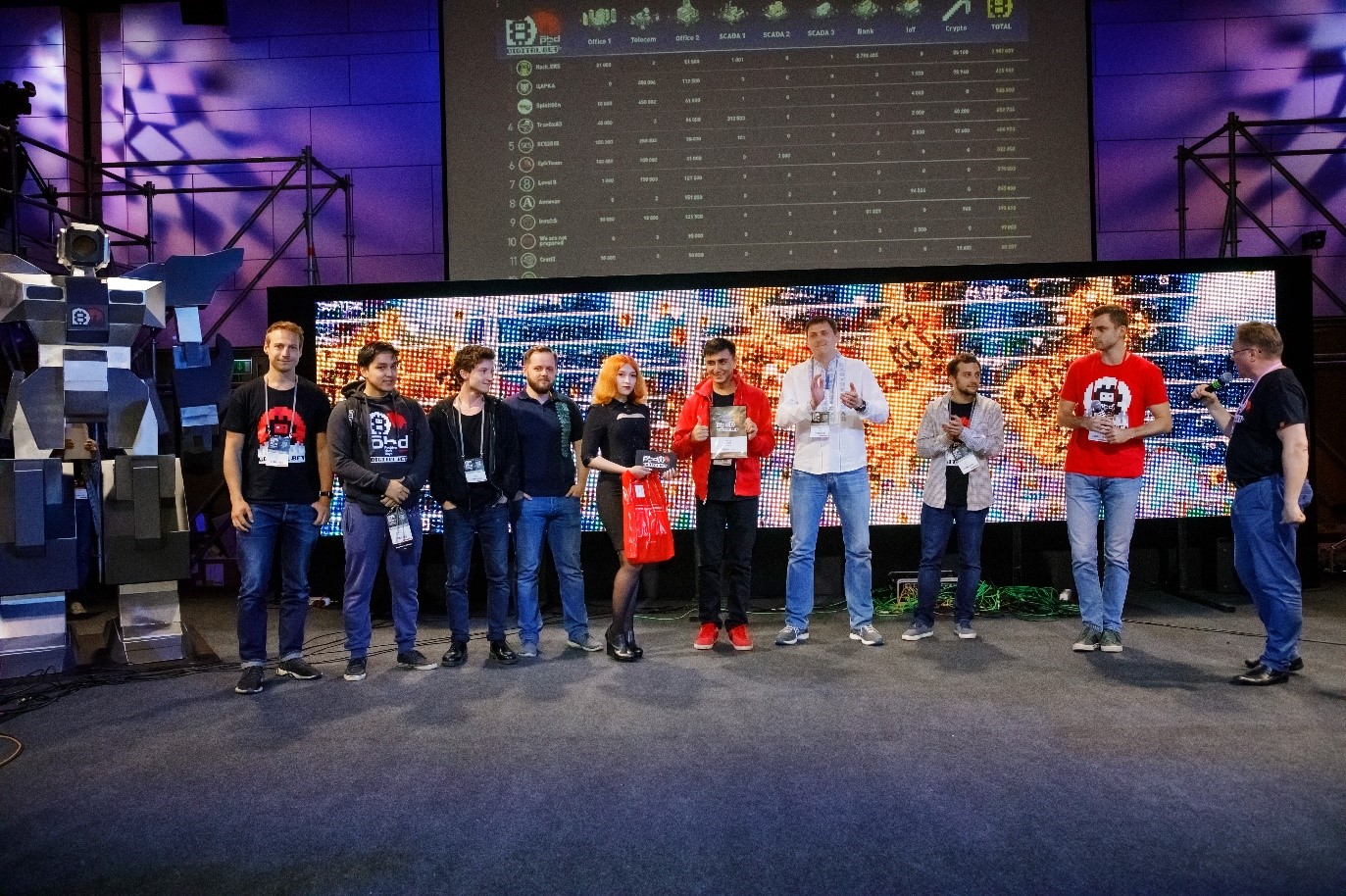 The Standoff champions: the Hack.ERS team